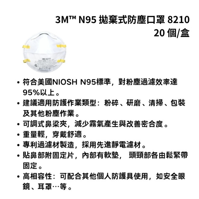 (20 個/盒)3M™ N95 拋棄式防塵口罩 8210個人防護安全口罩
