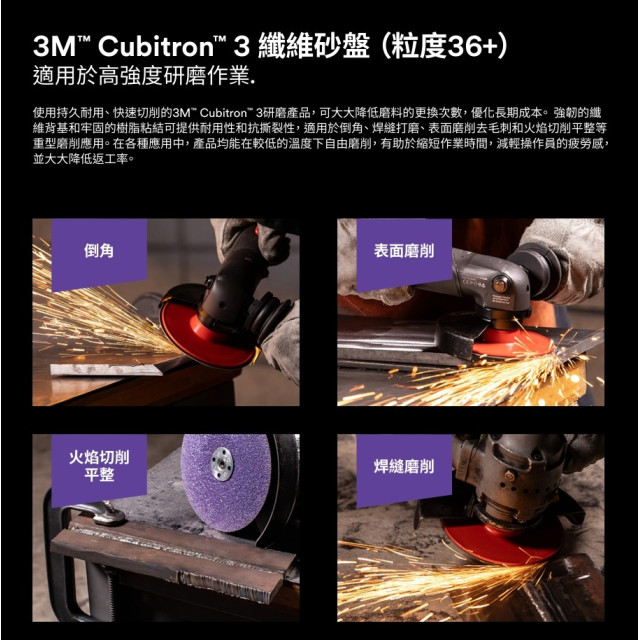 3M™ Cubitron™ 3 平面砂布輪 1169F   10片