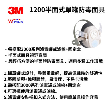 3M™1200半面式單罐防毒面具工業防護防毒面罩