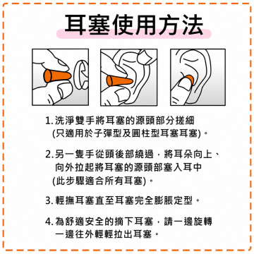 3M 1110帶線拋棄式泡棉耳塞   100付/盒