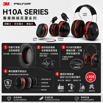 3M PELTOR™ H10A頭戴式耳罩 H10B頸後式耳罩H10P3E安全帽式耳罩