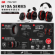 3M PELTOR™ H10A頭戴式耳罩 H10B頸後式耳罩H10P3E安全帽式耳罩