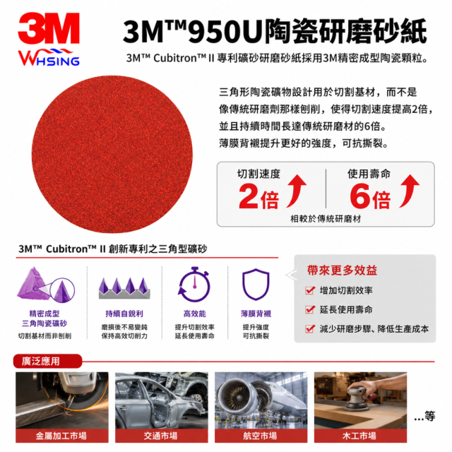 3M 950U陶瓷研磨砂紙