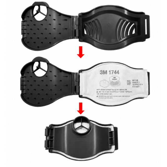 【煒興&3M】3M™1700濾棉固定盒 工作防護防毒面具配件