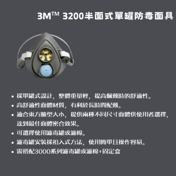 3M 3200半面式單罐防毒面具
