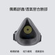 3M 3200半面式單罐防毒面具