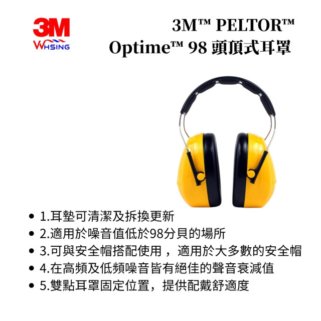 3M PELTOR™ H9A頭戴式耳罩 H9P3E安全帽式耳罩
