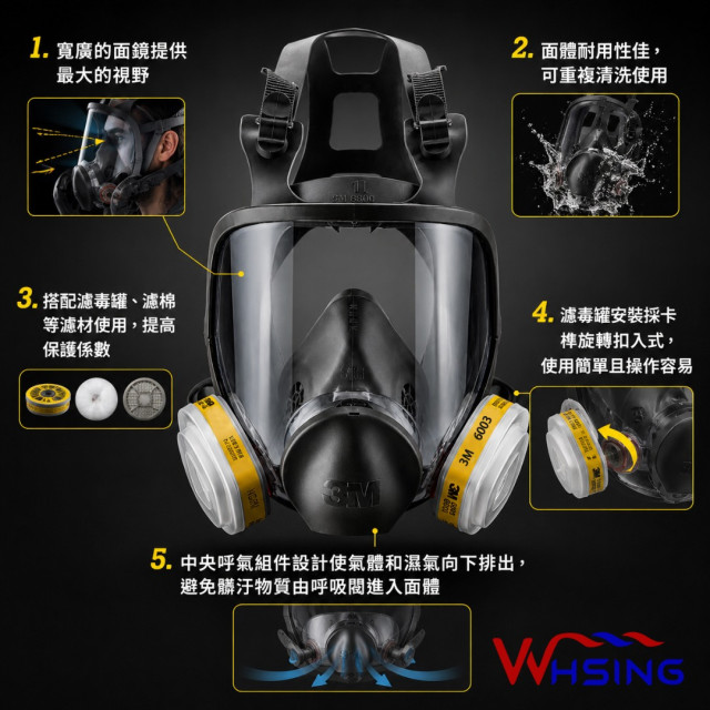3M 6800全面式雙罐防毒面具