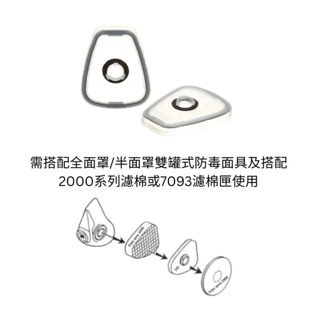 【煒興&3M】2個組 3M™501濾棉蓋 502濾棉轉接蓋
