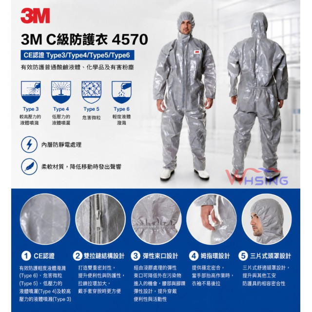 3M C級防護衣 4570
