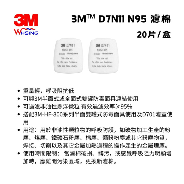 【煒興&3M】（20個/盒）3M™D7N11 N95 濾棉 防毒面具濾毒罐濾棉