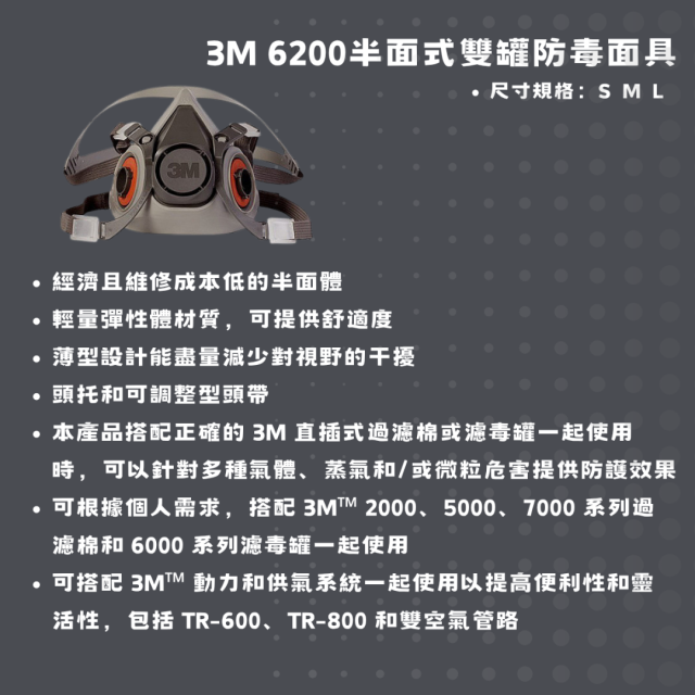 【煒興&3M】3M™6200半面式雙罐防毒面具防毒  面罩工業防護工安防護