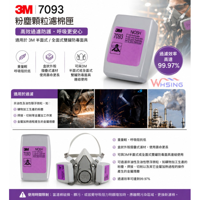 【煒興&3M】3M™（2個/包）7093粉塵顆粒濾棉匣