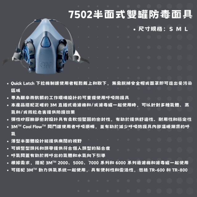 【煒興&3M】3M™ 7502 半面體防毒面具 高階矽膠材質 7581頭帶組工安防護面罩