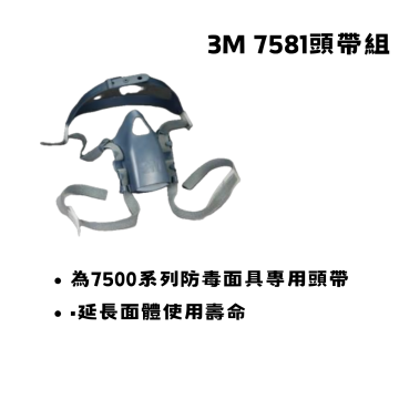 3M 7581頭帶組