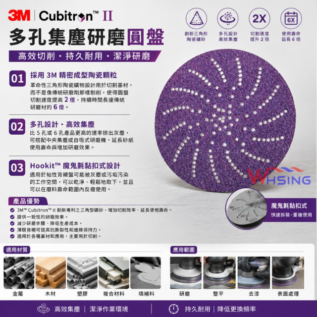 3M 775L Cubitron™ II 陶瓷研磨砂紙