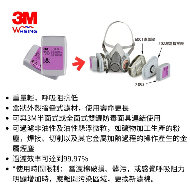 【煒興&3M】3M™（2個/包）7093粉塵顆粒濾棉匣