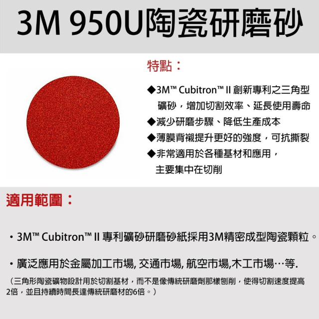 3M 950U陶瓷研磨砂紙