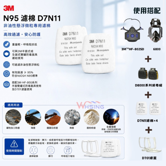 【煒興&3M】（20個/盒）3M™D7N11 N95 濾棉 防毒面具濾毒罐濾棉
