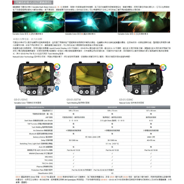 3M™ Speedglas™ Pro電銲面罩-VC面板