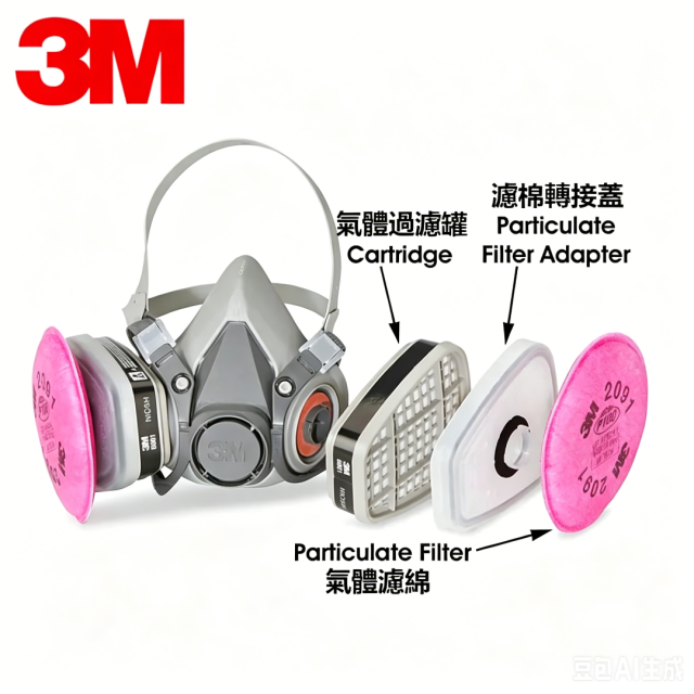 【煒興&3M】2個組 3M™501濾棉蓋 502濾棉轉接蓋