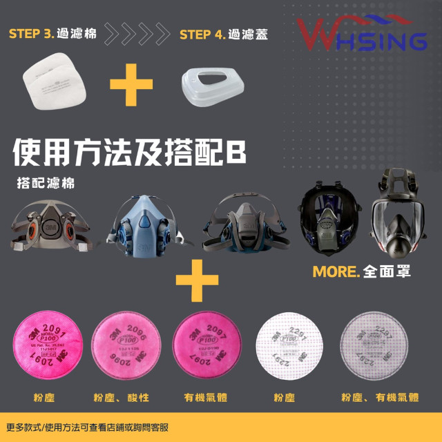【煒興&3M】3M™ 7502 半面體防毒面具 高階矽膠材質 7581頭帶組工安防護面罩