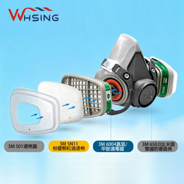 【煒興&3M】3M™6200半面式雙罐防毒面具防毒  面罩工業防護工安防護